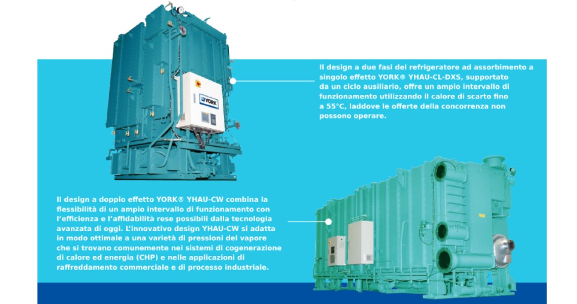 York absorption chillers product display with product features
