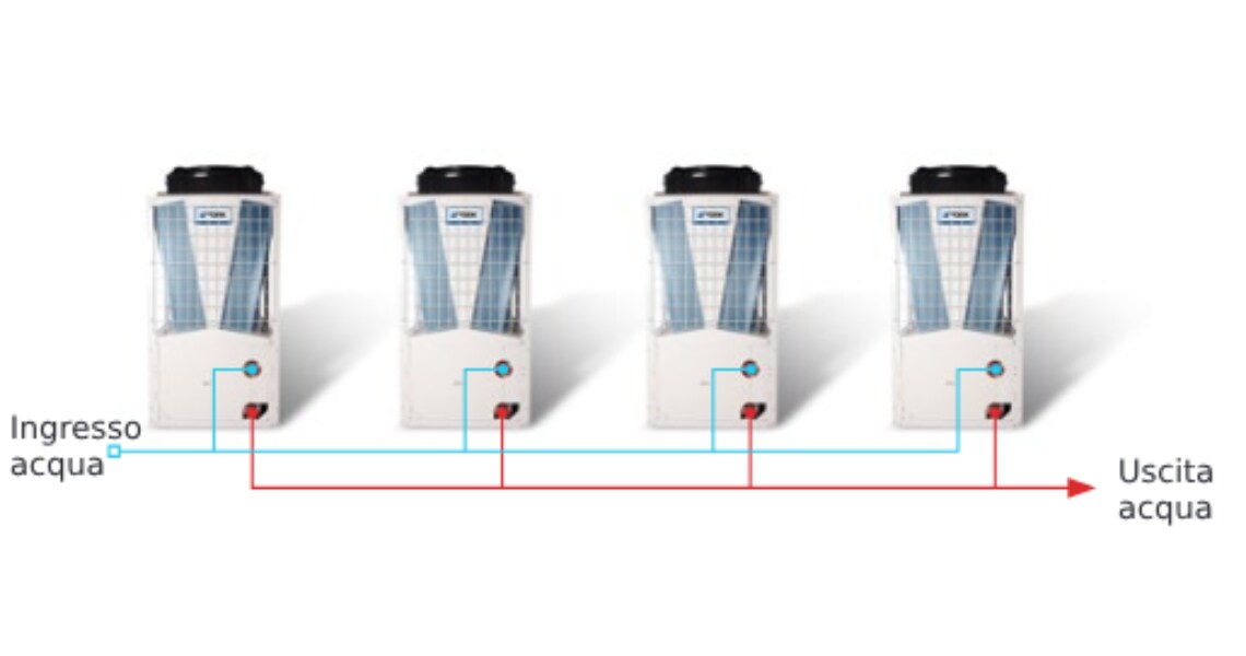 York heat pump product
