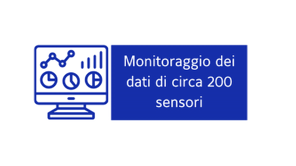 Icon of monitor screen displaying graphs