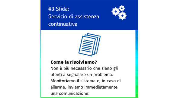 Icon of documents with infographic related to the OpenBlue chiller