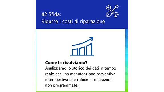 Icon of a rising bar graph with infographic related to the OpenBlue chiller