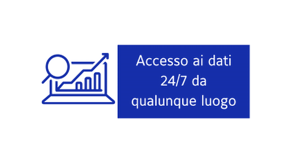 Icon of a magnifying glass and a graph on the monitor screen