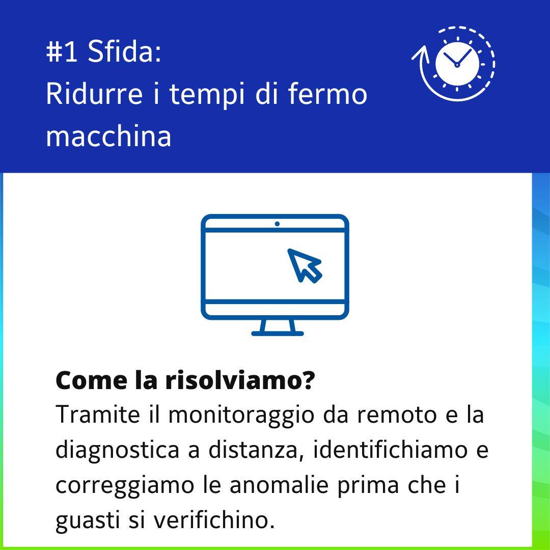 reduce the time coverpage